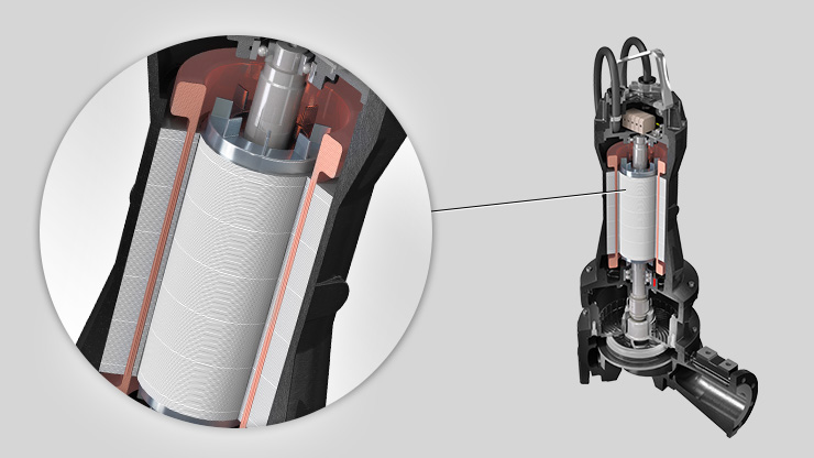 Zenit zug v IE3 verimli motor
